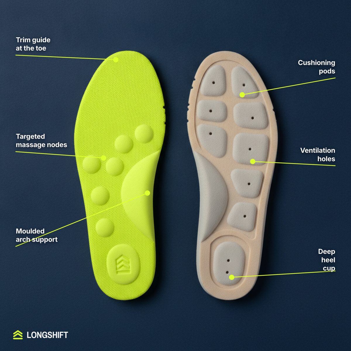 Massage Insoles