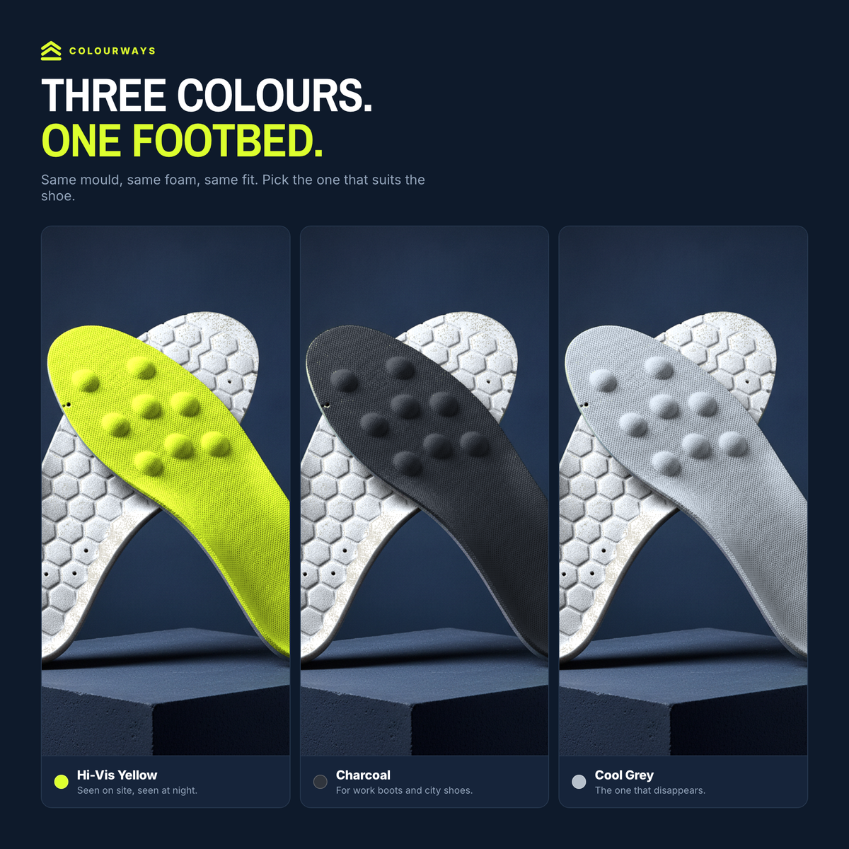 Massage Insoles